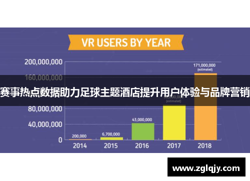 赛事热点数据助力足球主题酒店提升用户体验与品牌营销
